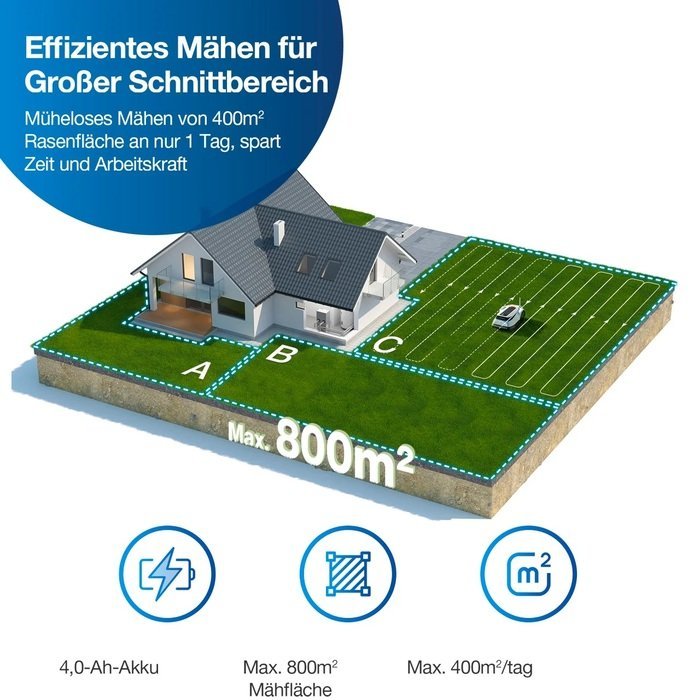 ecovacs goat g1 800 maehroboter weiss 12.jpg ecovacs goat g1 800 maehroboter weiss 12.jpg